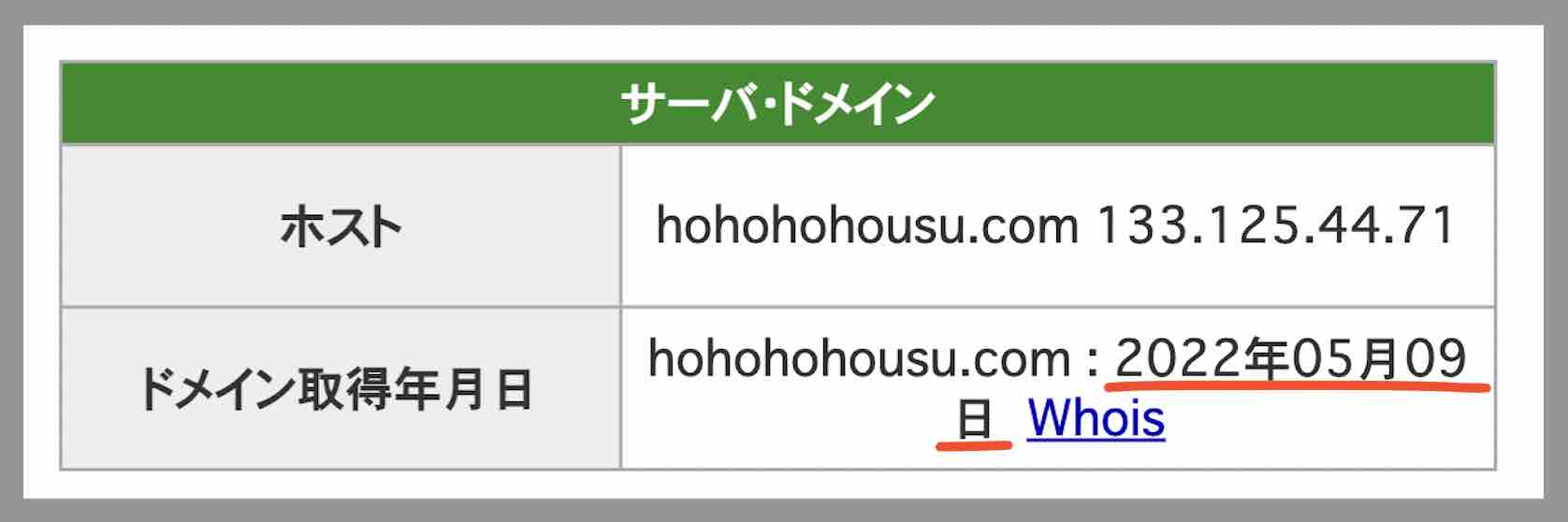 競馬予想屋 うま太郎